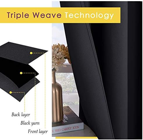 Black grommet thermal insulated kitchen drapes — photo 4
