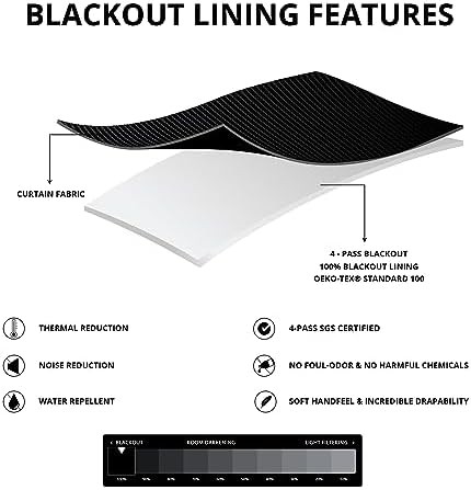 Denver Taupe Signature Velvet Thermal Blackout Curtain — photo 4
