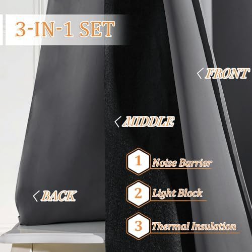 Grey 3 layer soundproof 84 inch blackout curtain — photo 4