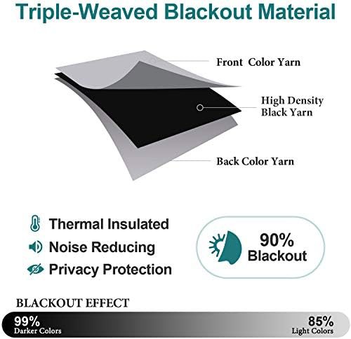 Blackout curtains for bedroom 63 inches long — photo 4