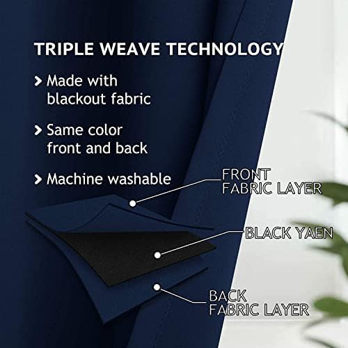 Navy blue blackout grommet curtains 84 inch — photo 4