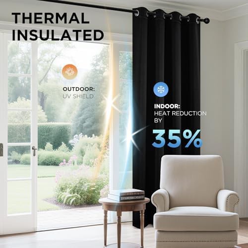 Wrinkle Free Grommet Blackout Curtains 84 in — photo 4