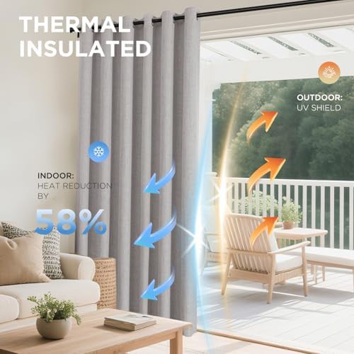 Grey faux linen grommet curtains 96 in — photo 4