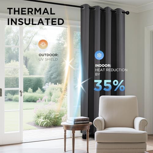 Black Grommet Room Darkening Curtains 108 in — photo 4