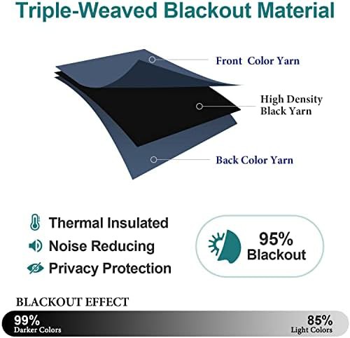 Living room and bedroom blackout curtains 63 — photo 4
