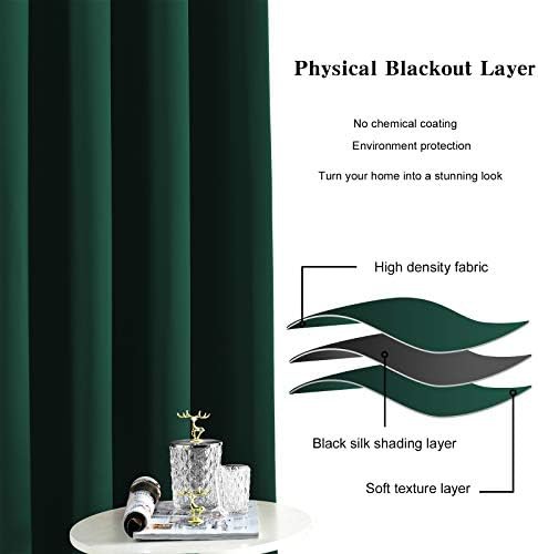 JSFLY hunter green bedroom curtains 108 in — photo 4