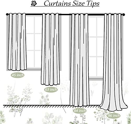 Sage green floral blackout curtains 84 inch — photo 4