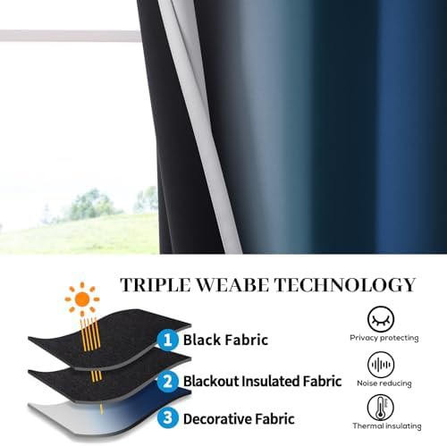 Ombre blue blackout curtain 84 in — photo 4
