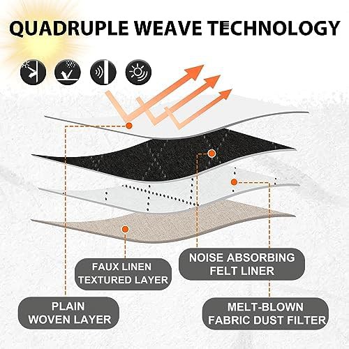 4-in-1 Soundproof Blackout Insulating Dust Filter Curtain Set — photo 3