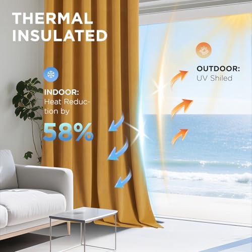 Luxury Velvet Total Blackout Drapes 84 in — photo 5