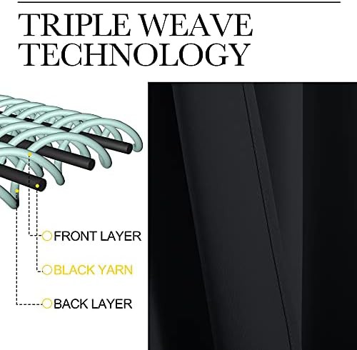 Black kitchen blackout curtains 40 in — photo 3