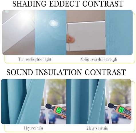 Blue grommet total blackout curtains 84 in — photo 3