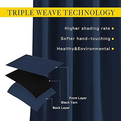 Navy blue grommet total blackout curtains 78 in — photo 4