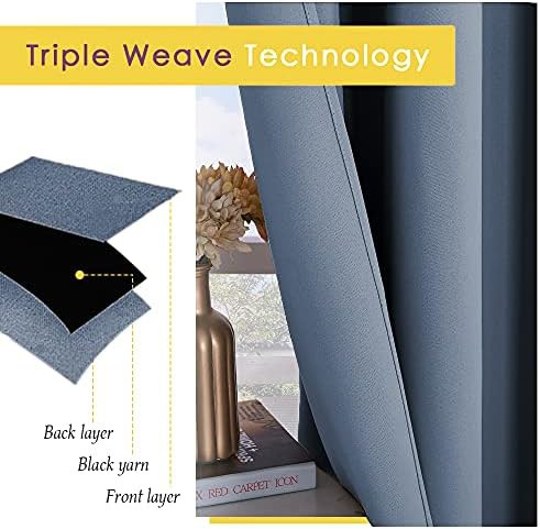 Stone blue grommet total blackout curtains 72 in — photo 4