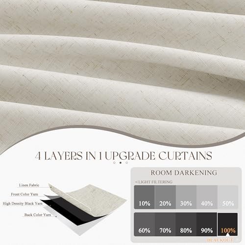Natural linen 90 inch grommet blackout curtains — photo 4