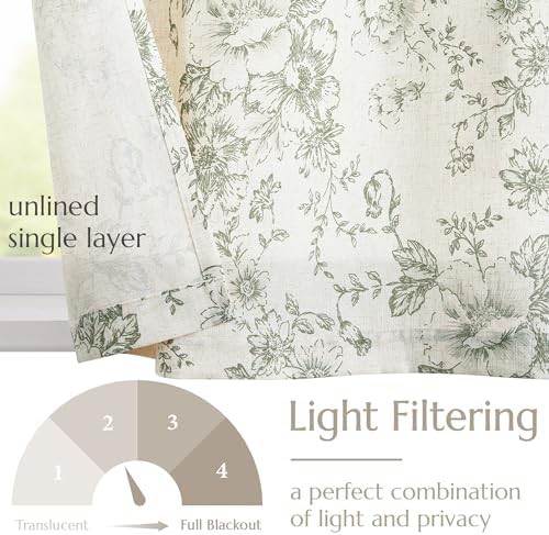Green linen floral window valance 36 inch — photo 4