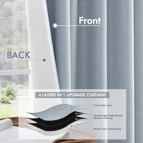 Chambray blue linen back tab curtains 84 in — photo 5