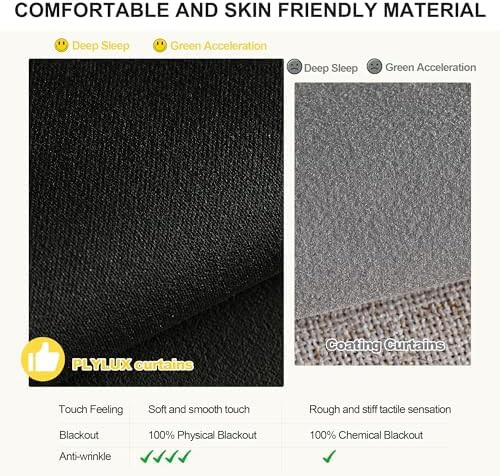 Black grommet thermal insulated bedroom curtains — photo 5