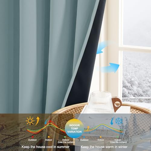 Greyish blue grommet thermal insulating panels — photo 4