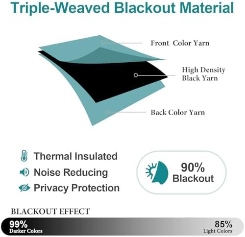 Short bedroom blackout curtains 36 inches long — photo 4