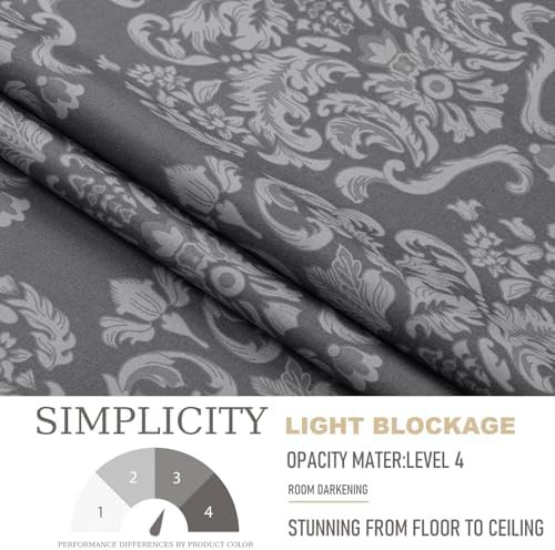 Flyfun grey ombre blackout curtains 84 in — photo 3