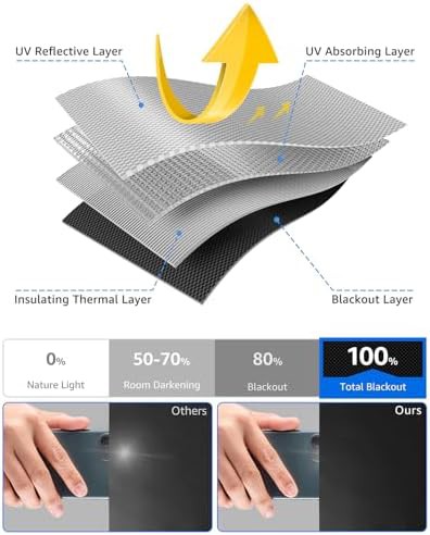 Portable Thermal Insulated Bedroom Blackout Shades — photo 4