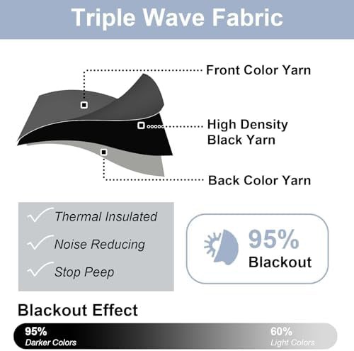 Short black blackout curtains 36 inch length — photo 3