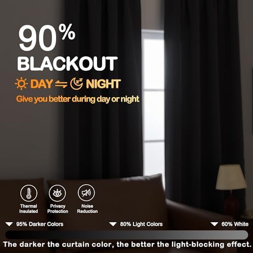 Charcoal Grey Thermal Insulated Blackout Curtains — photo 5