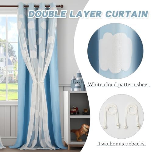 Blue cloud sheer grommet curtains 96 in — photo 4