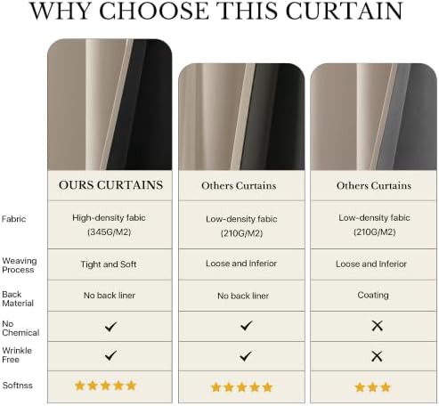 Natural sliding door total blackout curtain — photo 3